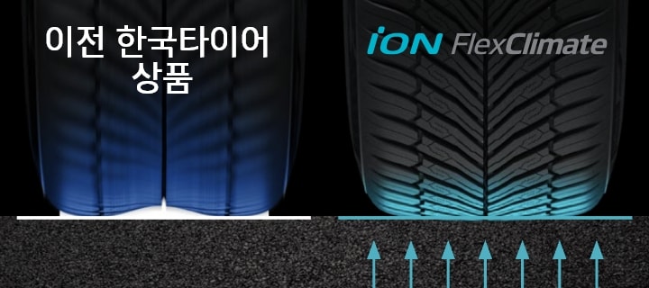 Hankook Tire & Technology-Tires- iON FlexClimate-image07