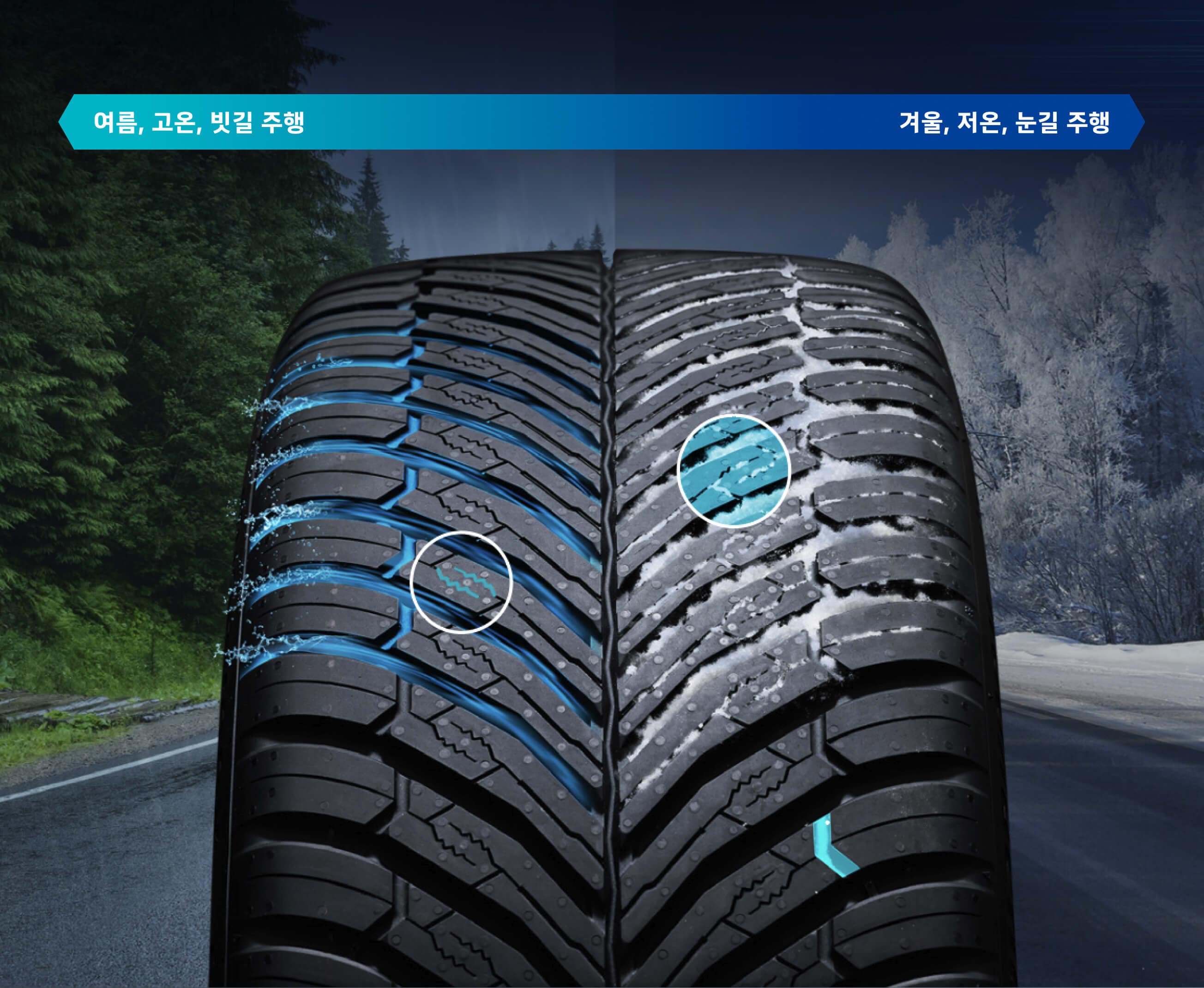 Hankook Tire & Technology-Tires- iON FlexClimate-kv03