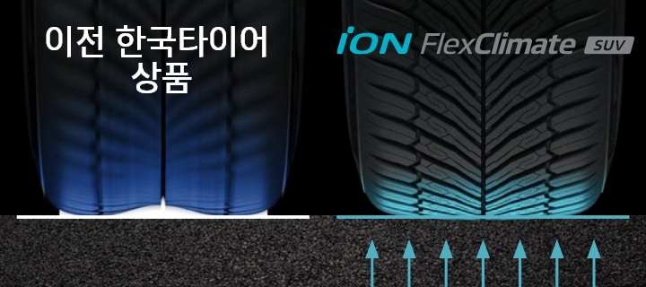 Hankook Tire & Technology-Tires- iON FlexClimate SUV-image07