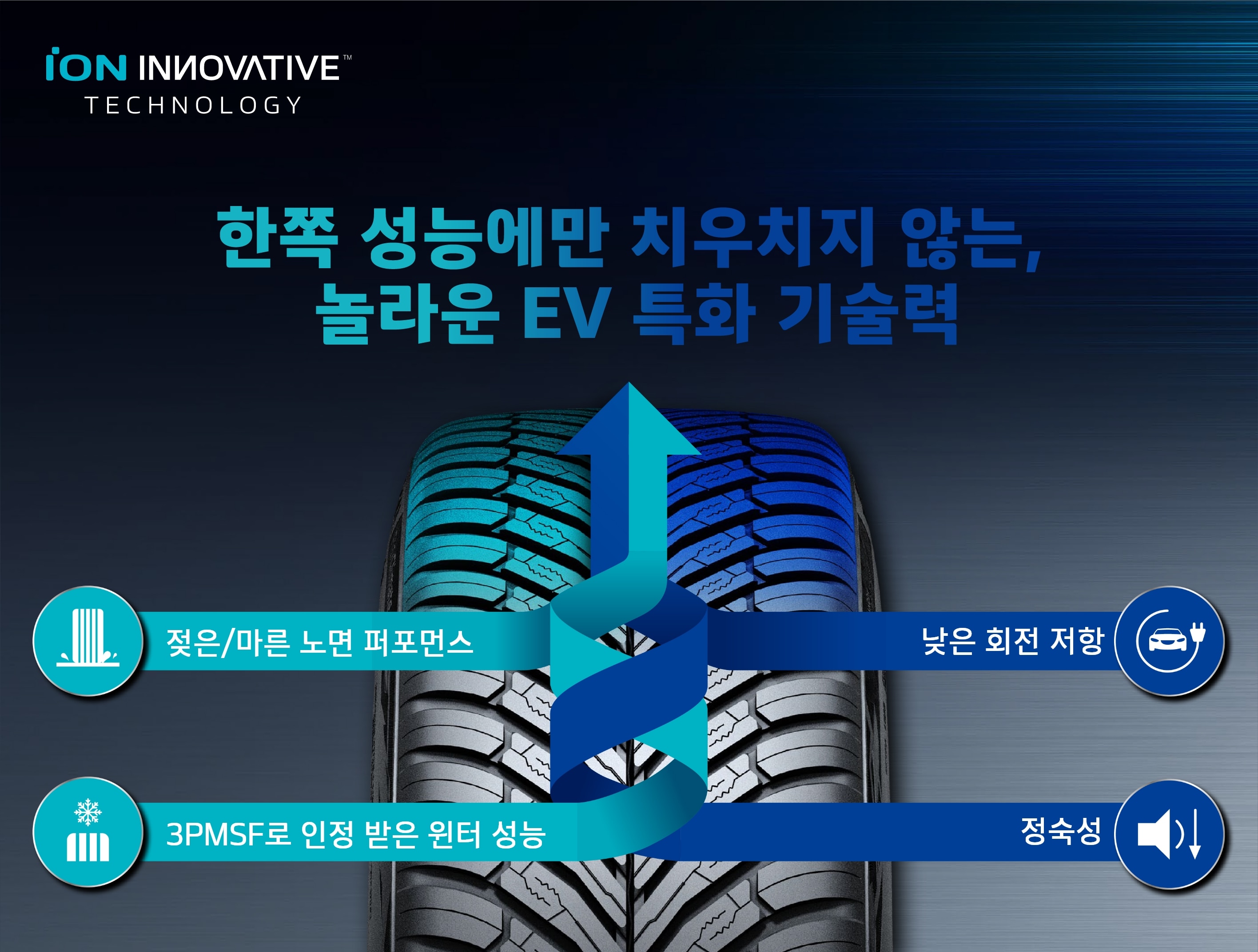 Hankook Tire & Technology-Tires- iON FlexClimate SUV-kv01