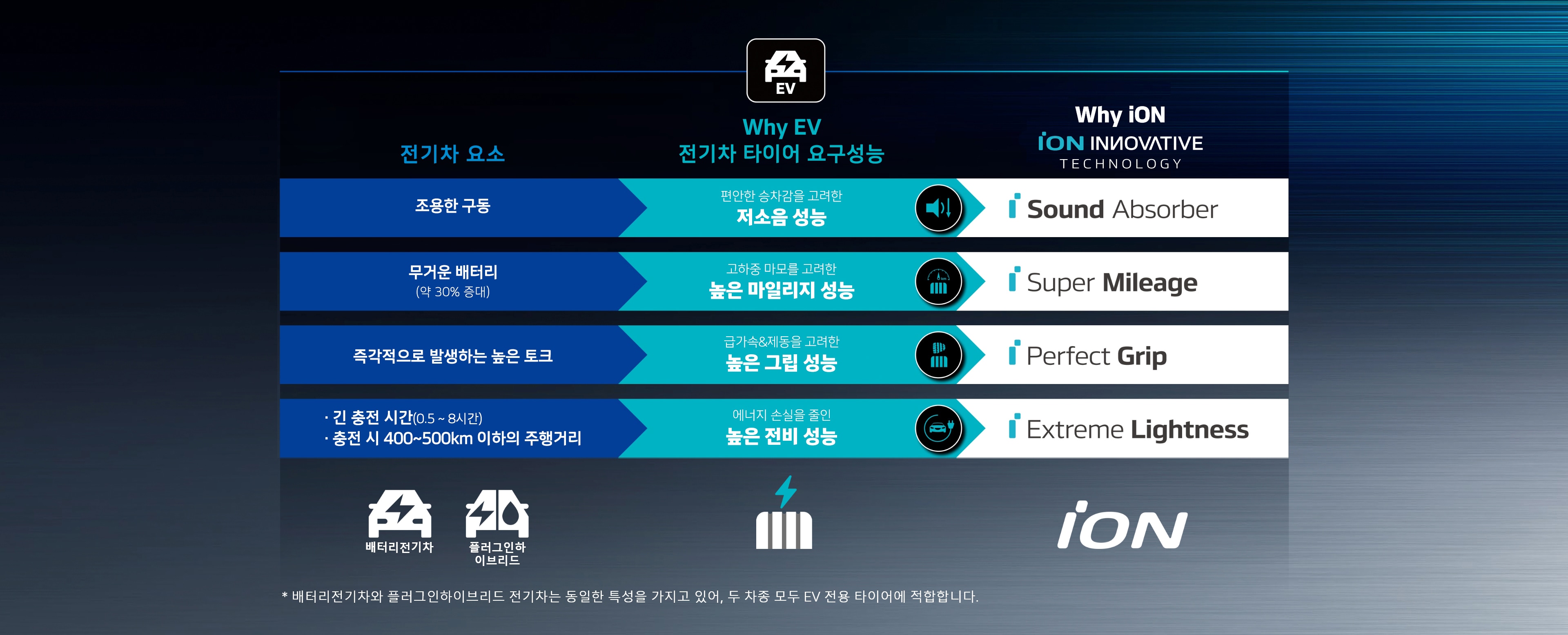 Hankook Tire & Technology-Tires-iw01