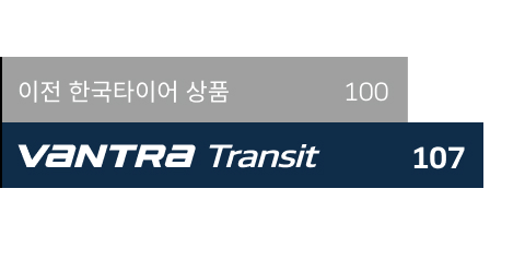 Hankook Tire & Technology-Tires-Vantra-transit-detail-feature-01