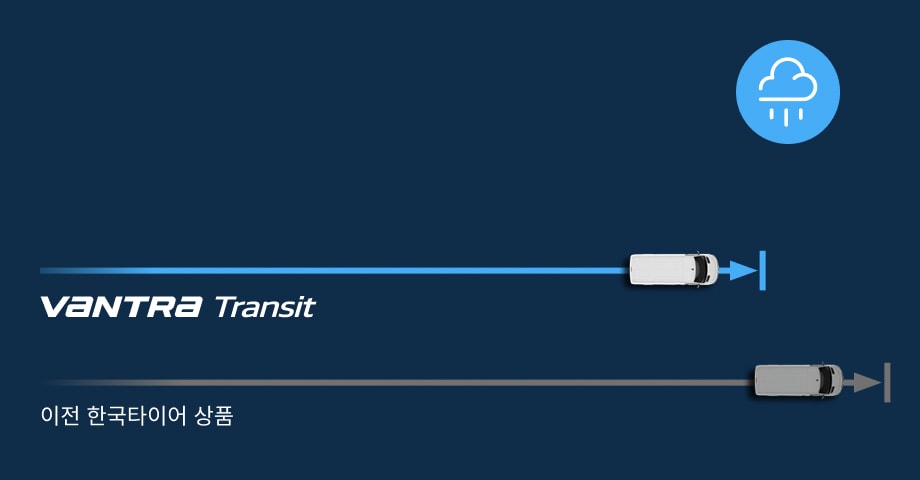 Hankook Tire & Technology-Tires-Vantra-transit-detail-feature-01