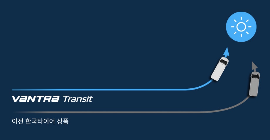 Hankook Tire & Technology-Tires-Vantra-transit-detail-feature-02