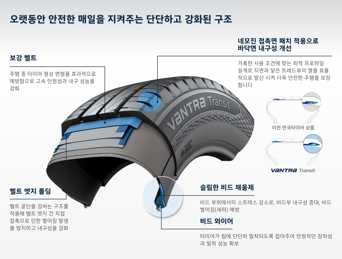 Hankook Tire & Technology-Tires-Vantra-transit-detail-feature-01