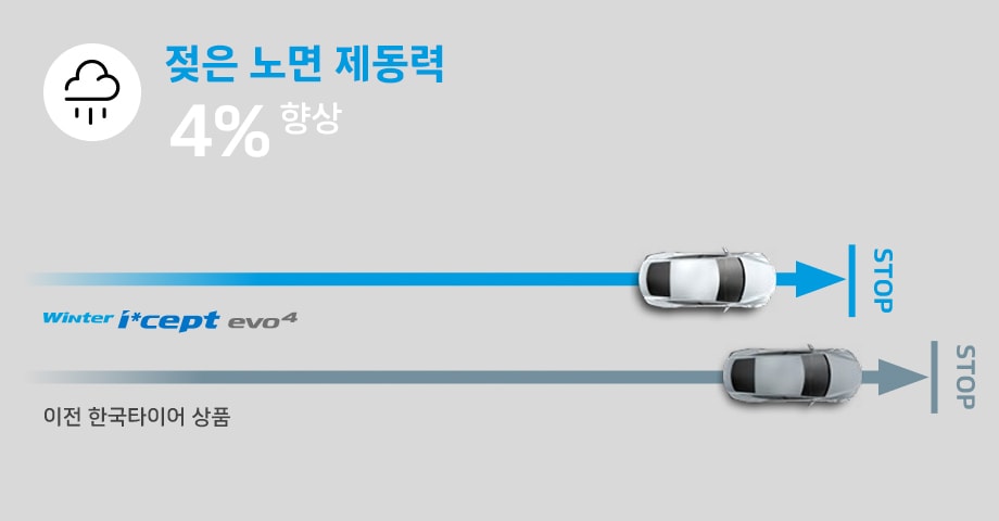 Hankook Tire & Technology-Tires-w340-detail-feature-02