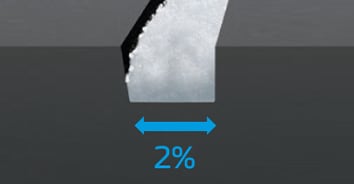 Hankook Tire & Technology-Tires-w340-detail-feature-02