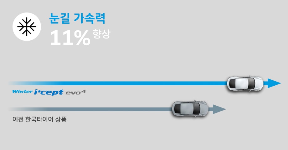 Hankook Tire & Technology-Tires-w340-detail-feature-01