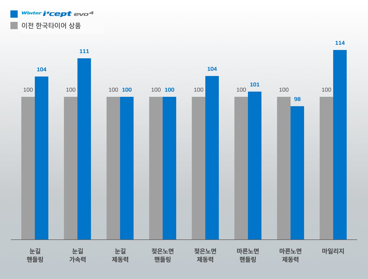 Hankook Tire & Technology-Tires-w340-detail-feature-01
