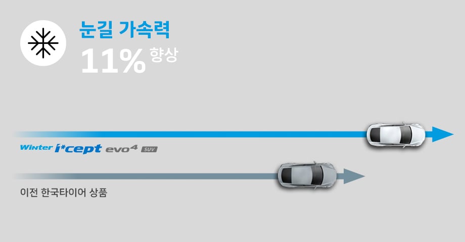 Hankook Tire & Technology-Tires-w340-detail-feature-01