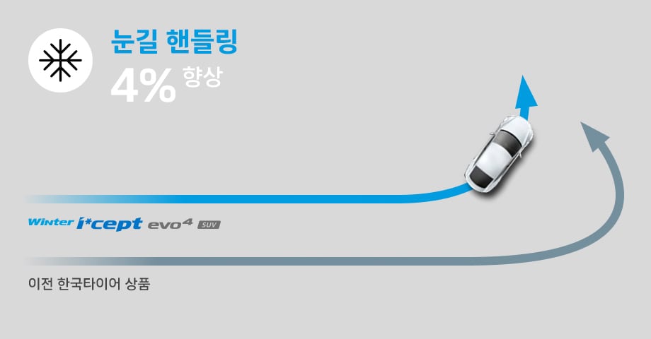 Hankook Tire & Technology-Tires-w340-detail-feature-01