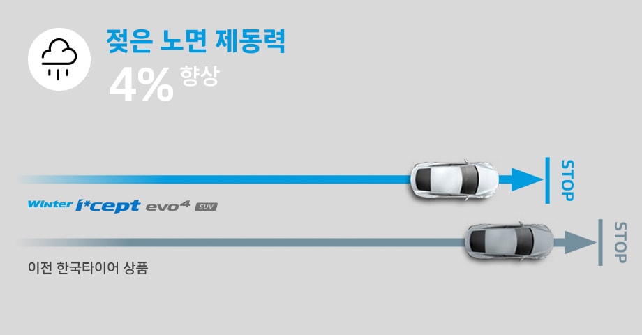 Hankook Tire & Technology-Tires-w340-detail-feature-02
