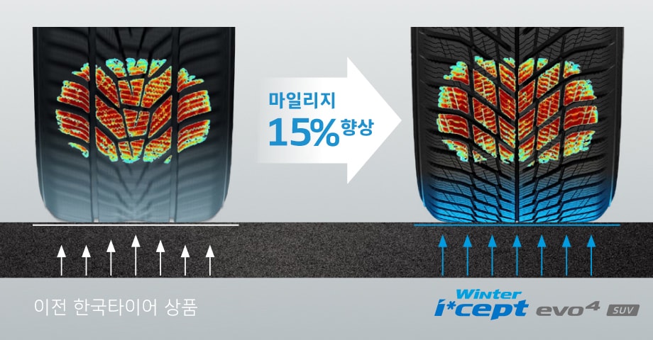 Hankook Tire & Technology-Tires-w340-detail-feature-02