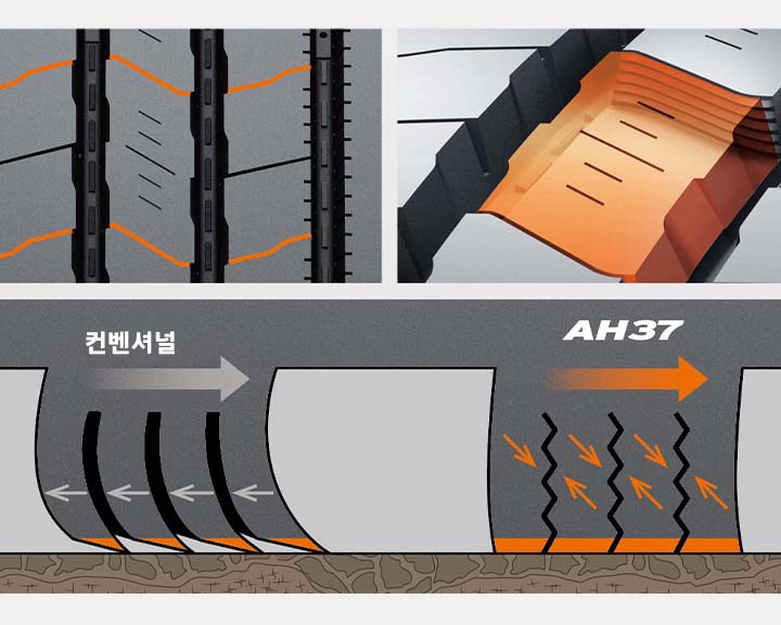 Hankook Tire & Technology-Tires-etc-AH37-image-05