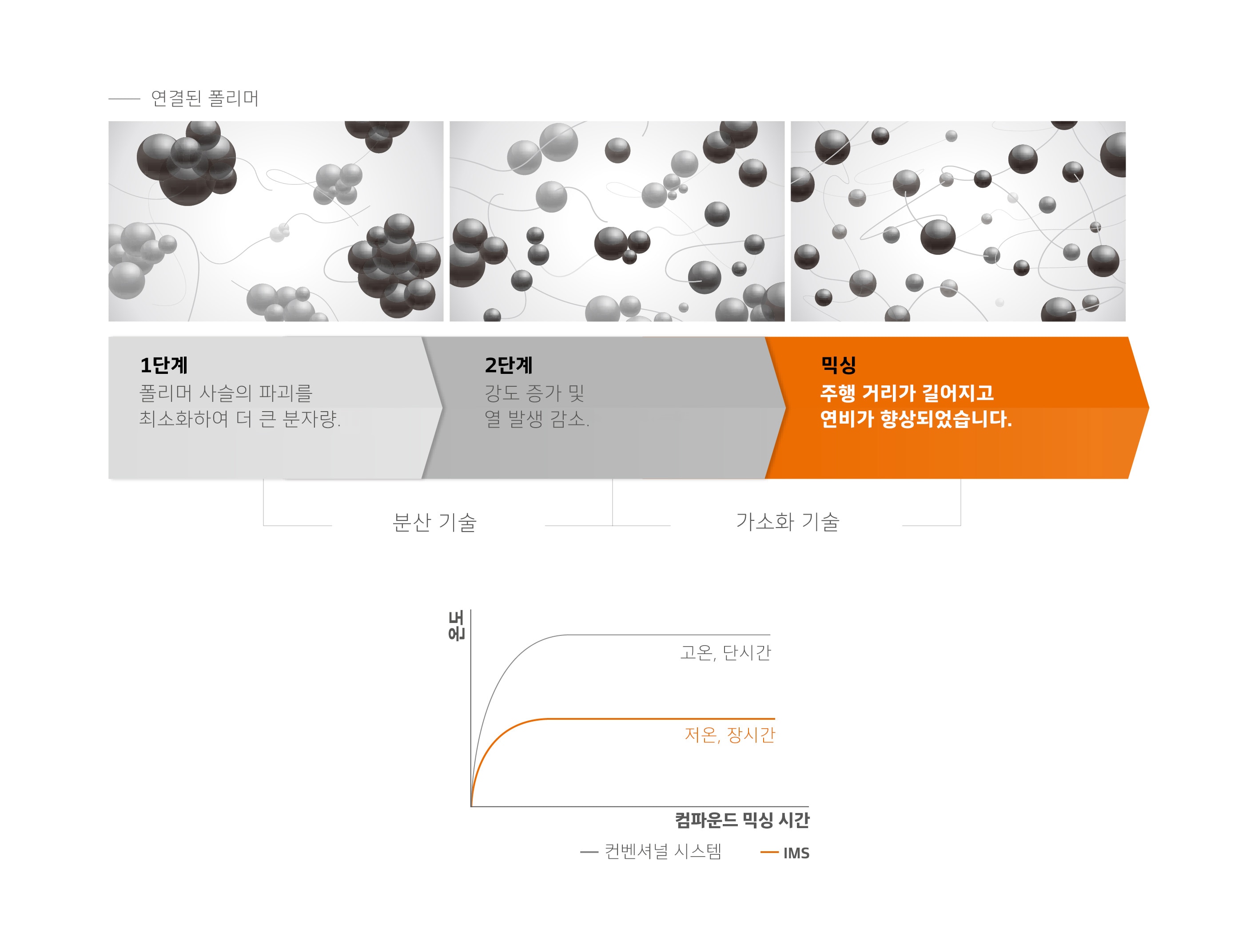 Hankook Tire & Technology-Tires-etc-AH37-image-07