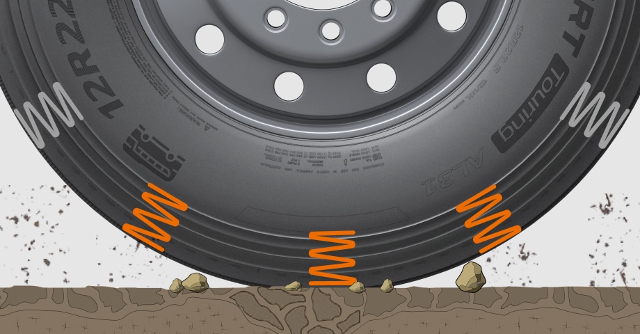 Hankook Tire & Technology-Tires-smart-al31-detail-feature-01