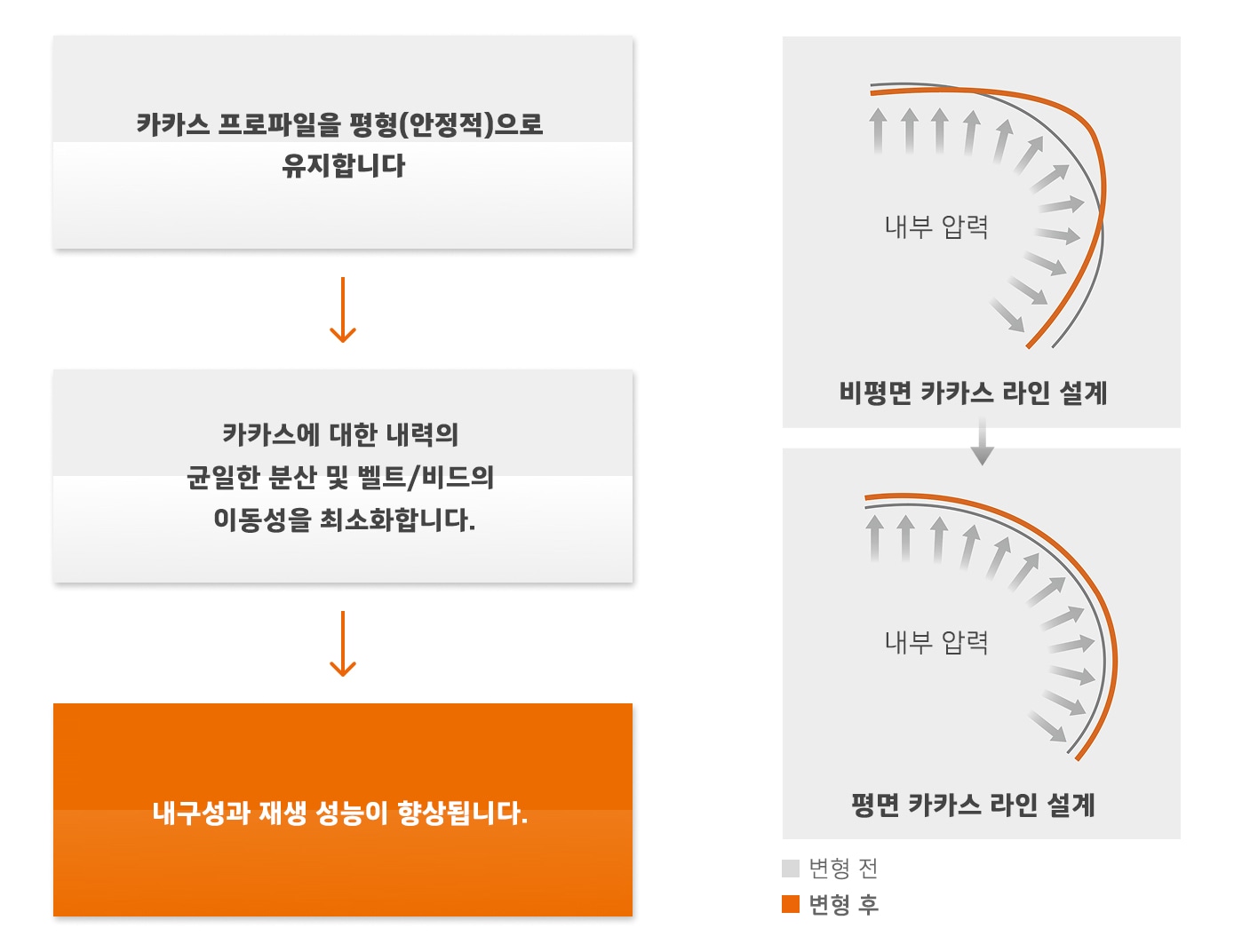 Hankook Tire & Technology-Tires-smart-al31-detail-feature-01