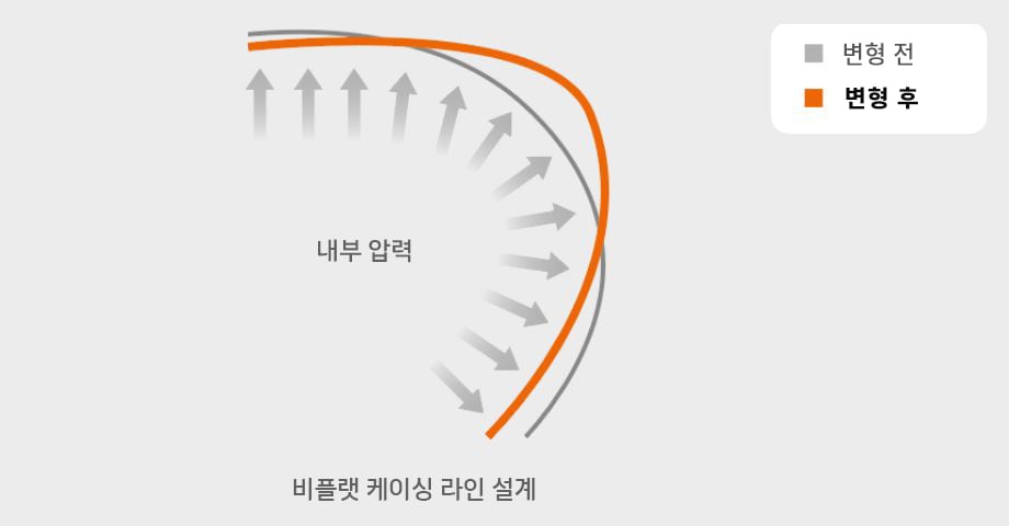 Hankook Tire & Technology-Tires-smart-dl51-detail-feature-01