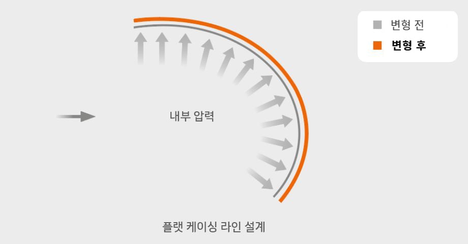 Hankook Tire & Technology-Tires-smart-dl51-detail-feature-01