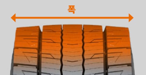 Hankook Tire & Technology-Tires-Smart-Smart Flex-DL51-Features-image02