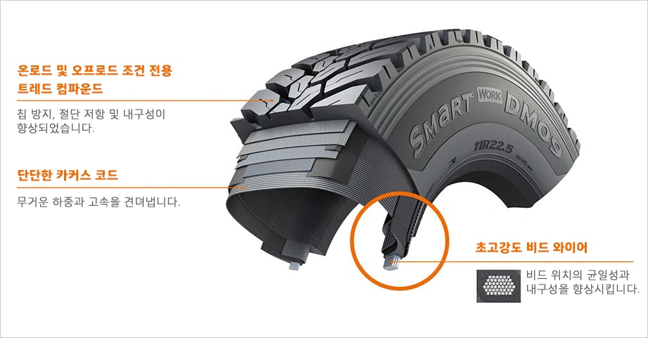 Hankook Tire & Technology-Tires-smart-dm09-detail-feature-05