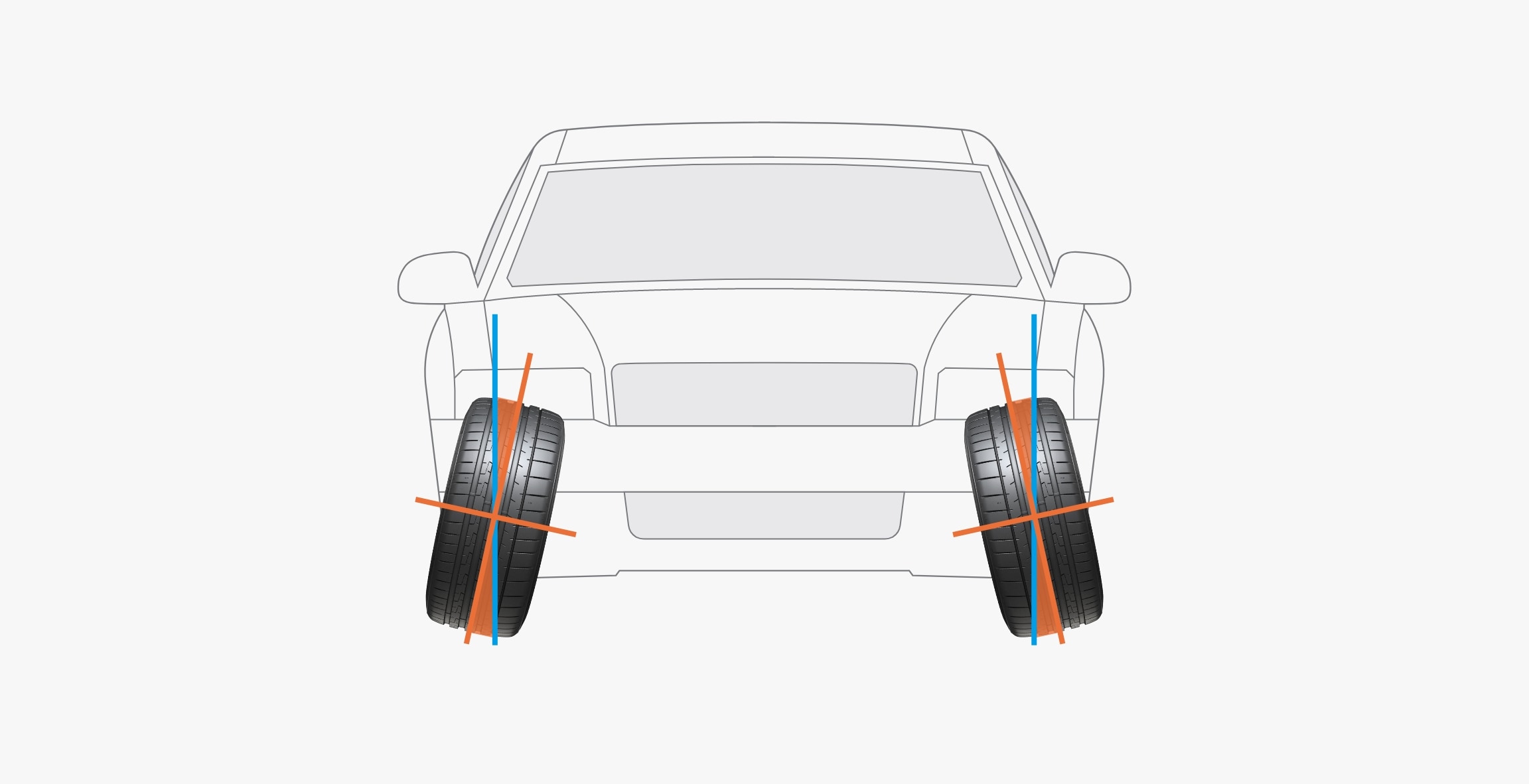 Hankook Tire & Technology-Ajutor și asistență-Ghid de îngrijire a anvelopelor-Alinierea roților-Unghiul de stabilitate