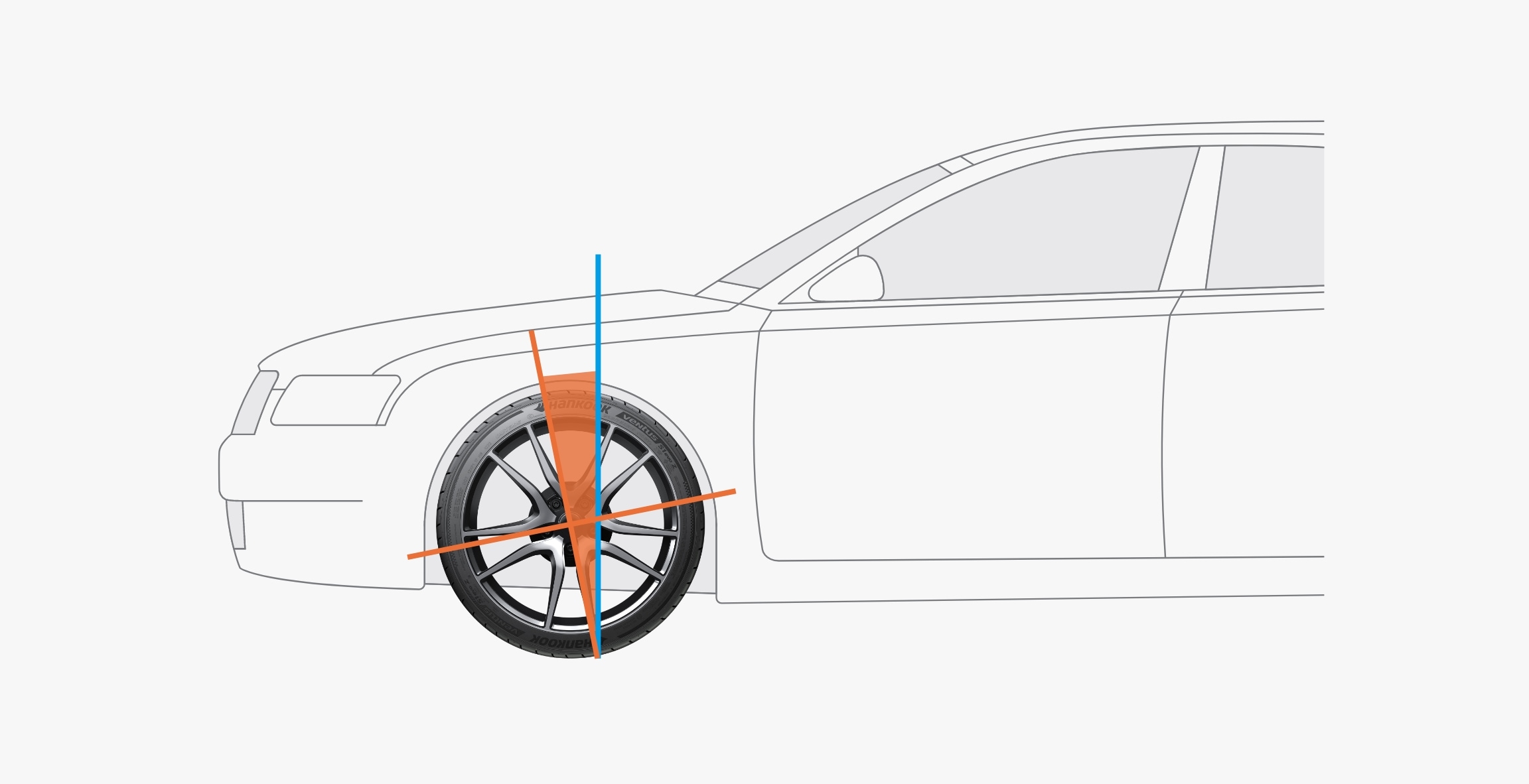 Hankook Tire & Technology -Ajutor și asistență-Ghid de îngrijire a anvelopelor-Alinierea roților-Unghiul de cădere