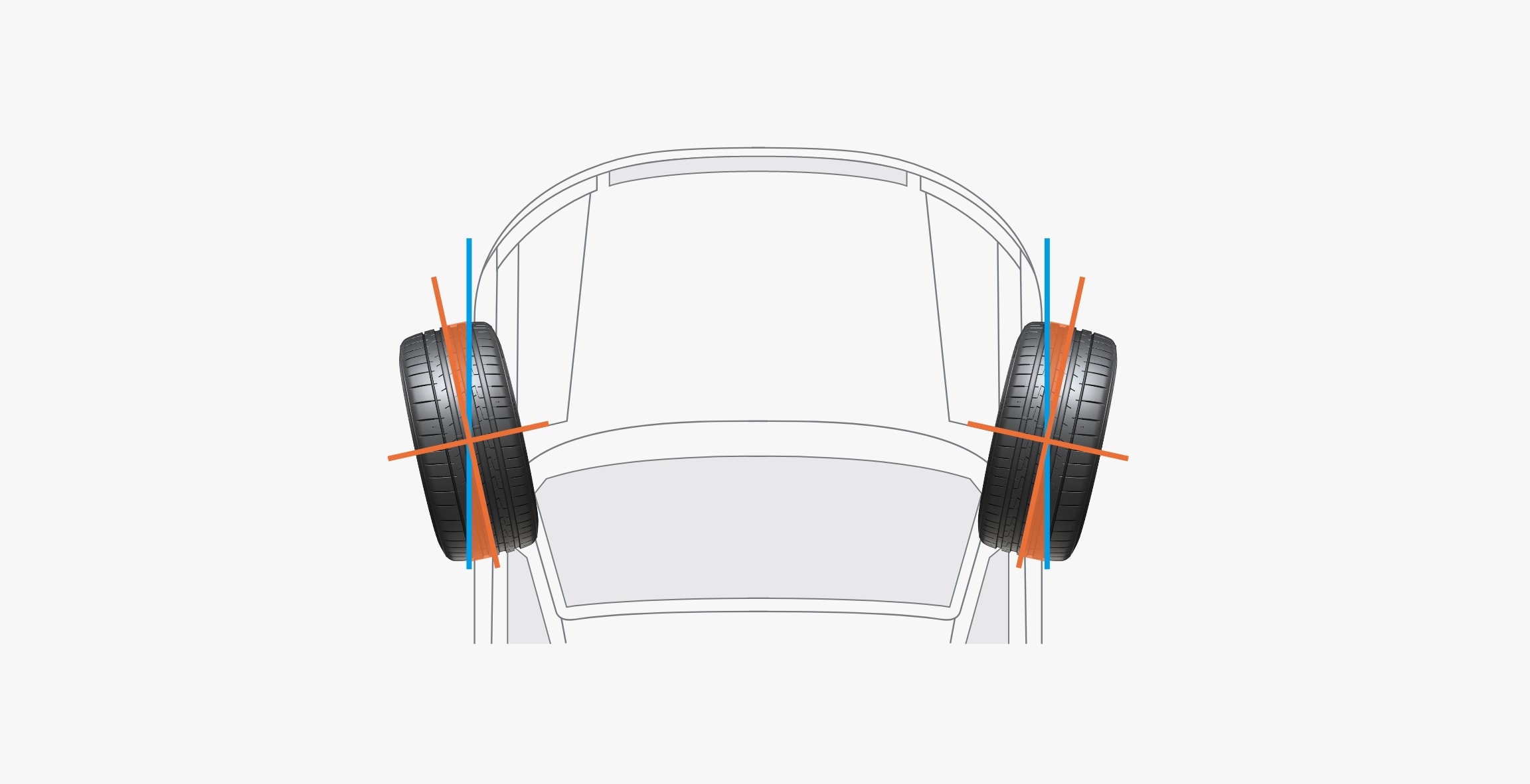 Hankook Tire & Technology-Ajutor și asistență-Ghid de îngrijire a anvelopelor-Alinierea roților-Vârf