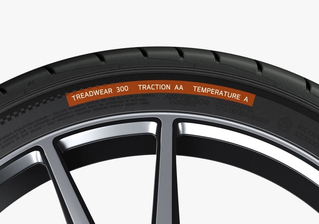 Reifenseitenwand - Reifenratgeber | Hankook Tire Deutschland Offizielle  Webseite