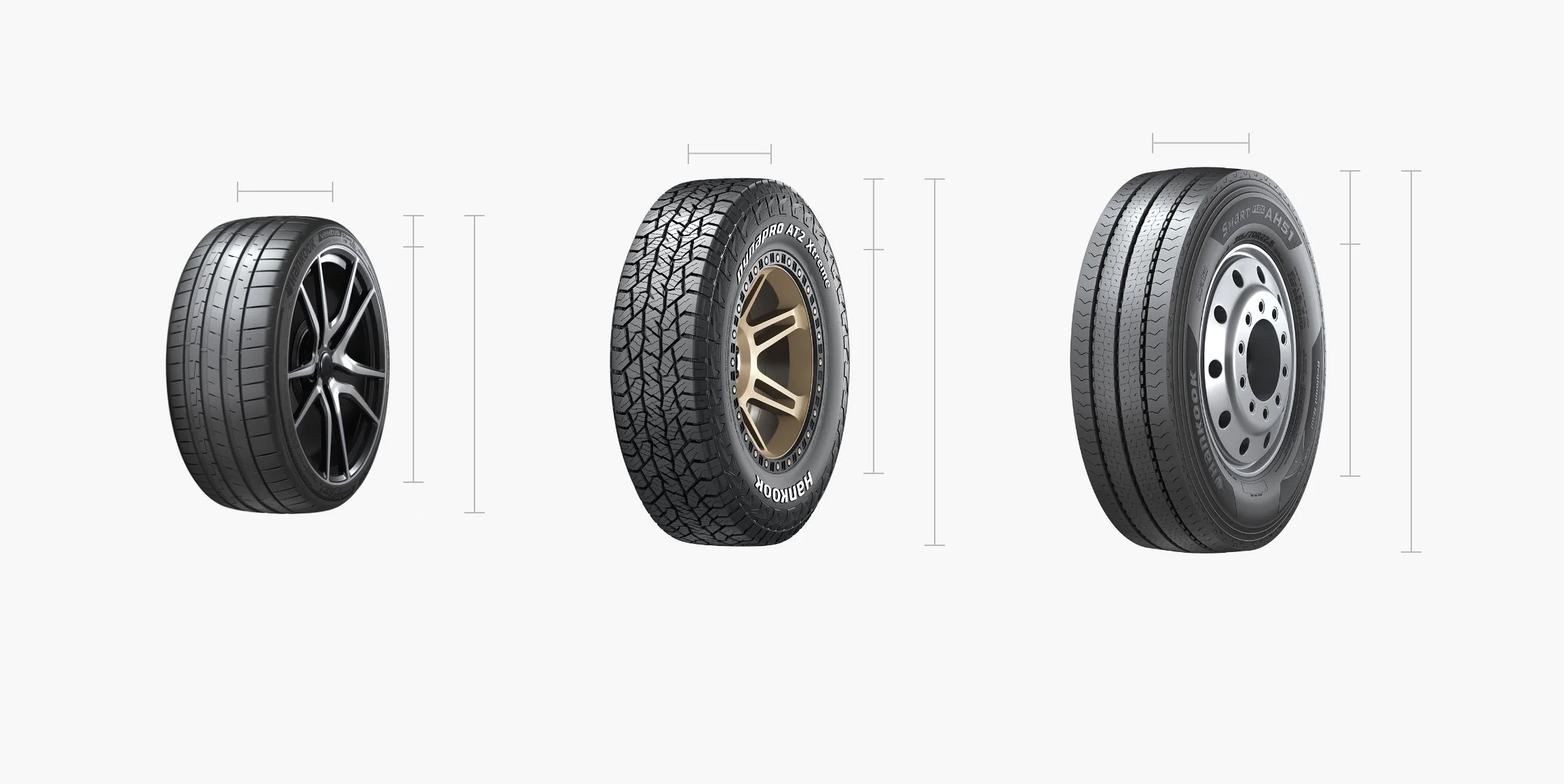 Sizes & Specs - Tyre Guide  Hankook Tire Australia official site