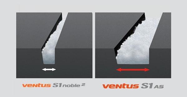 Hankook Tire & Technology-Tires-detail-feature-01