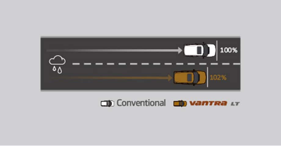 Vantra LT Vantra - Hankook US | RA18 Tire