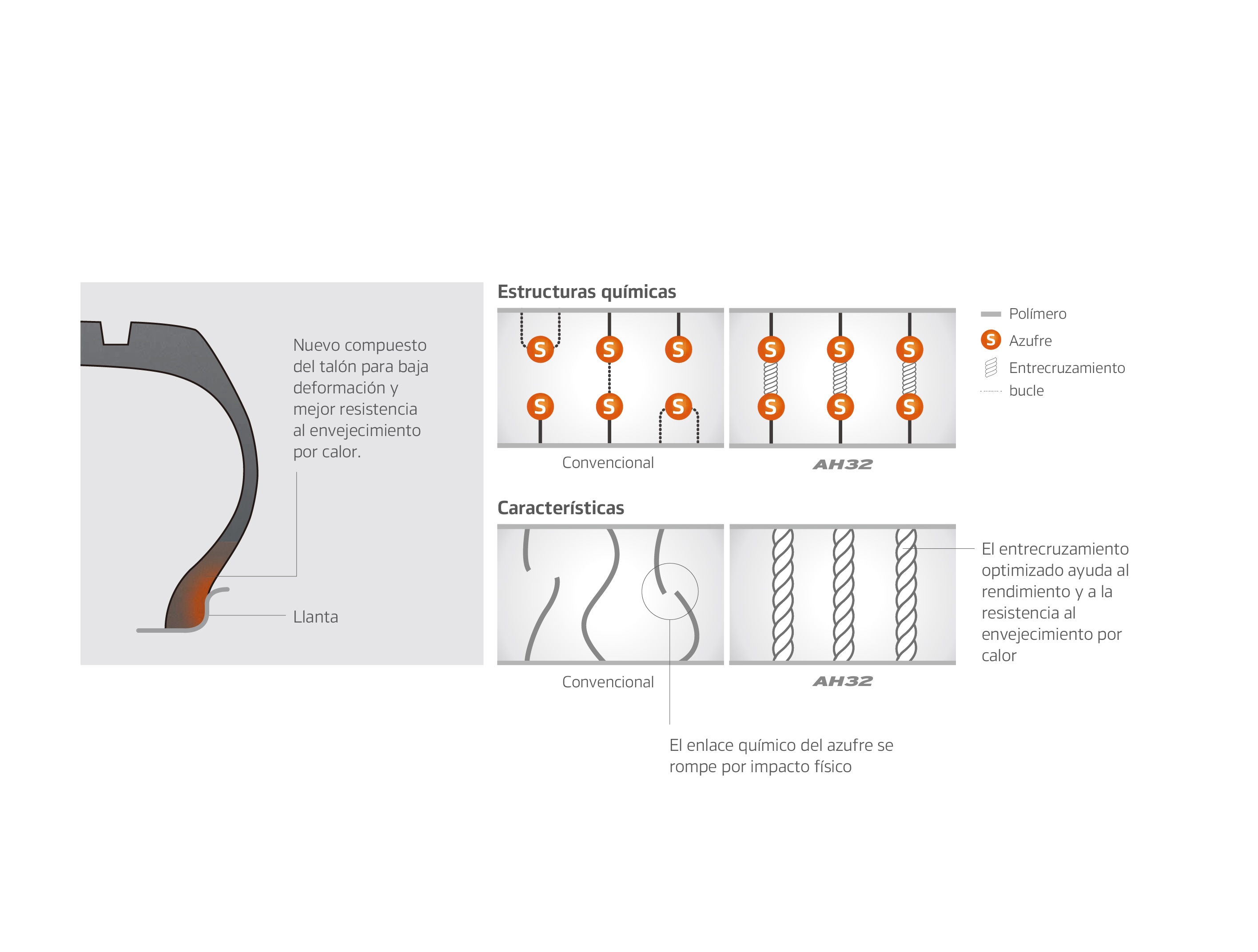 Hankook Tire & Technology-Tires-AH32-pattern-03