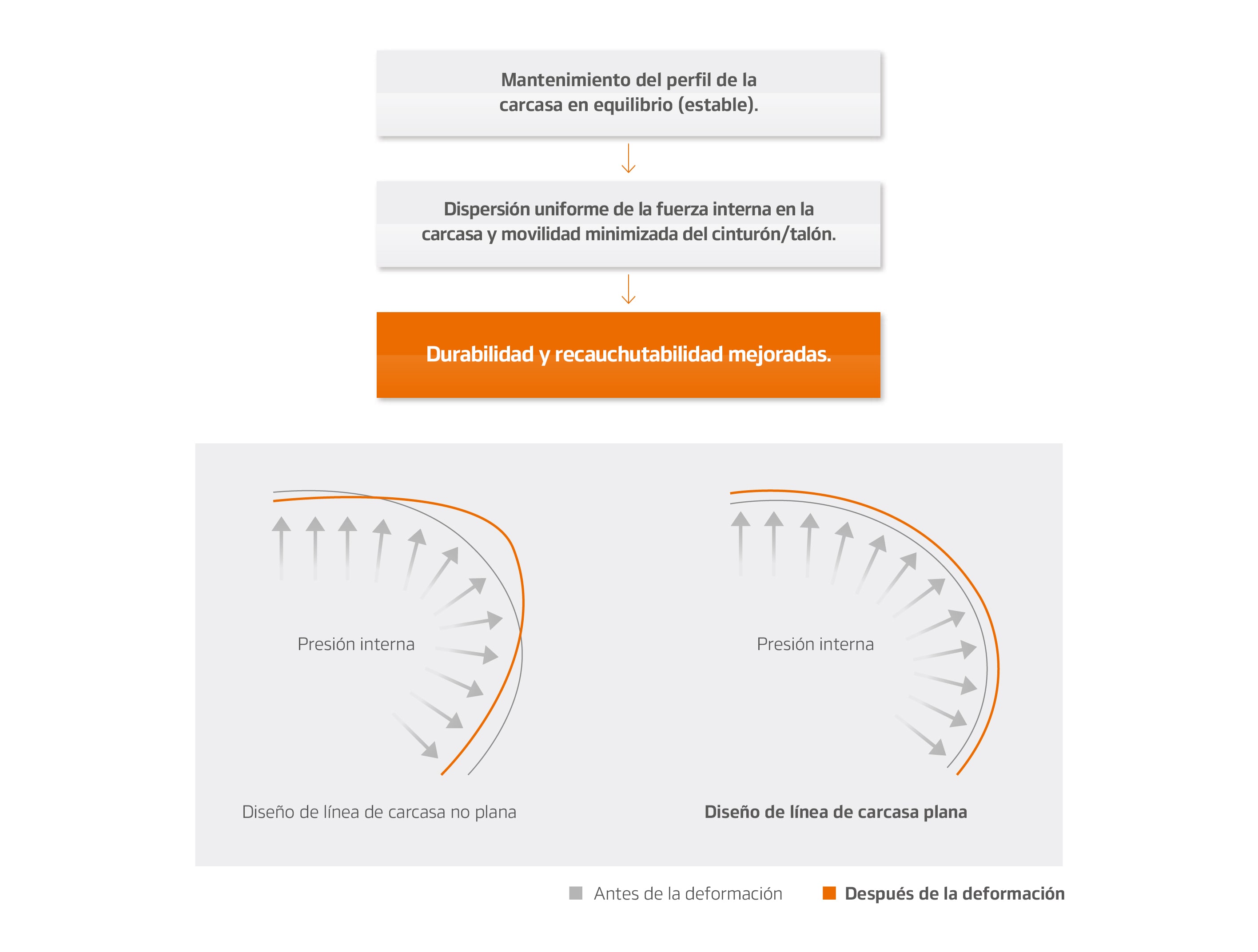 Hankook Tire & Technology-Tires-AH32-pattern-02