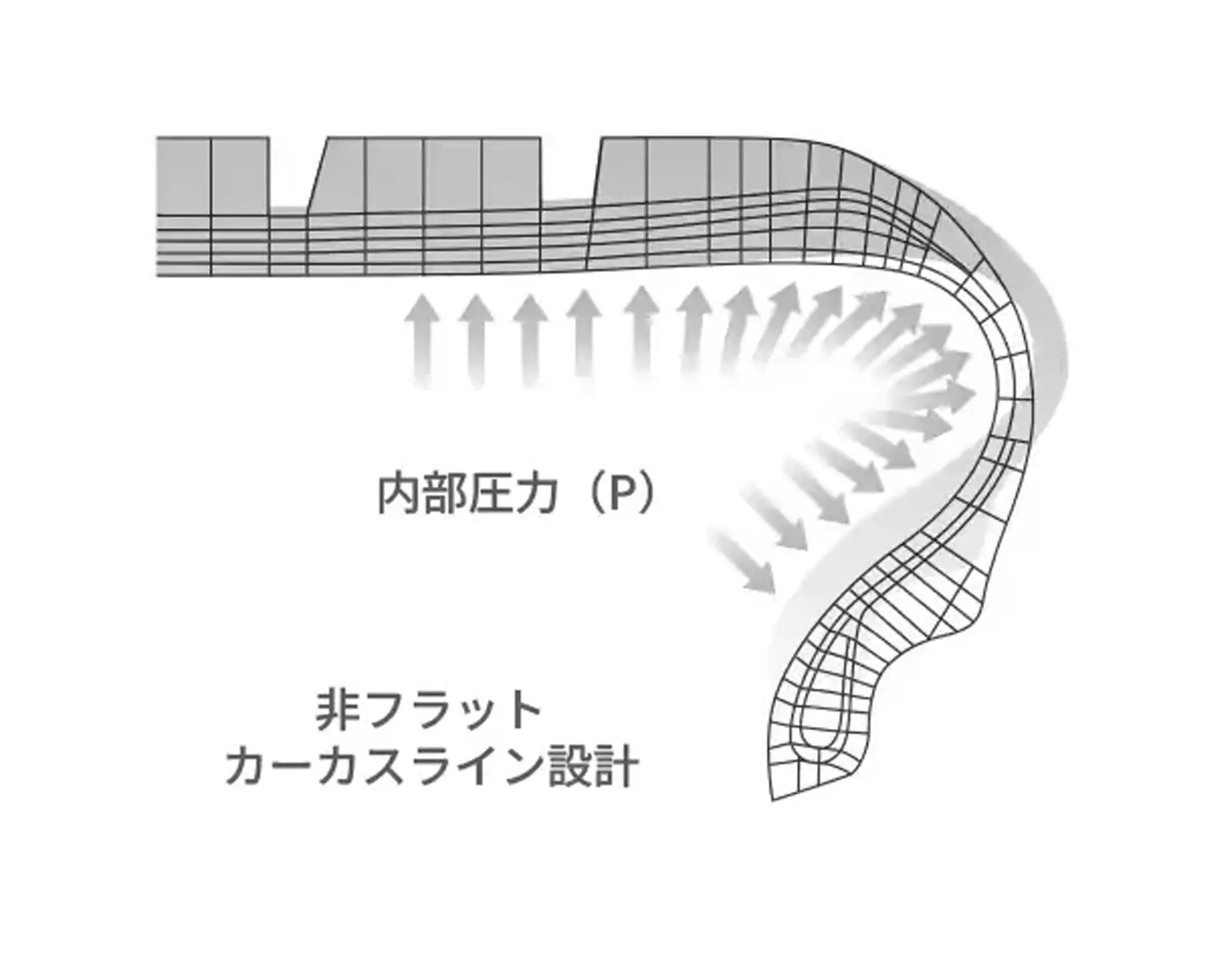 Hankook Tire & Technology-Tires-smart-ah35-detail-feature-01