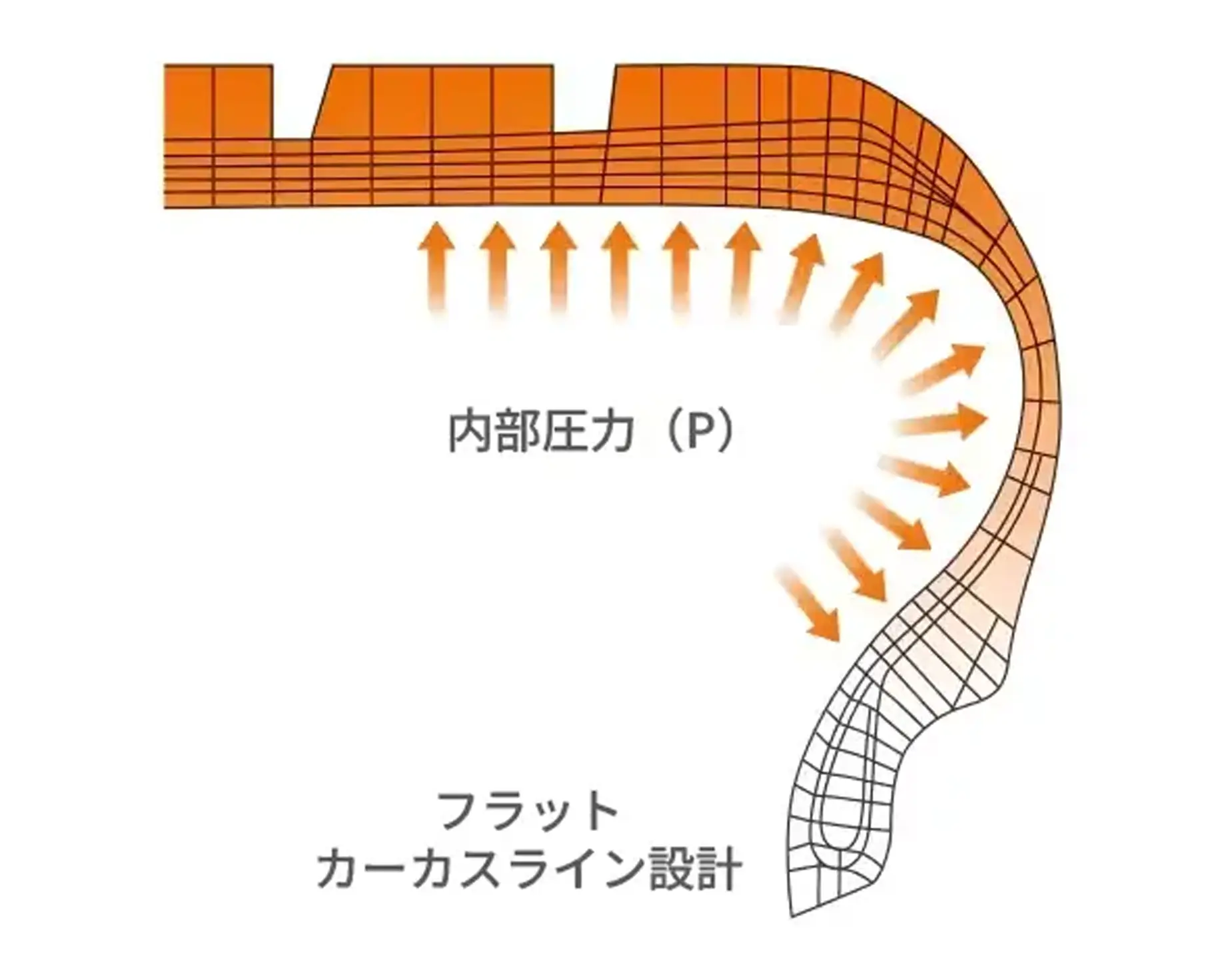Hankook Tire & Technology-Tires-smart-ah35-detail-feature-01