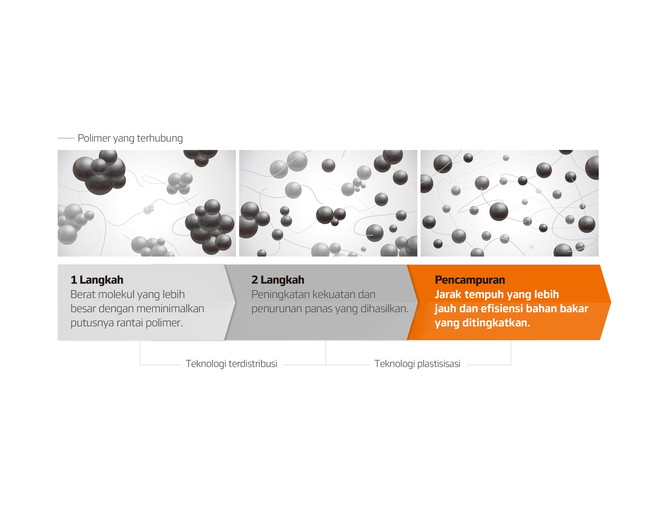 Hankook Tire & Technology-Tires-smart-city-au04-detail-feature-01