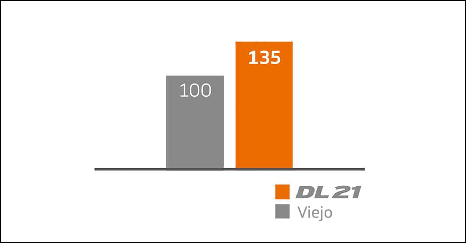 Hankook Tire & Technology-Tires-dl21-detail-feature-01