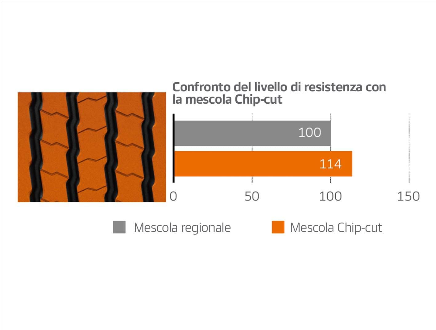 Hankook Tire & Technology-Tires-th31-detail-feature-01