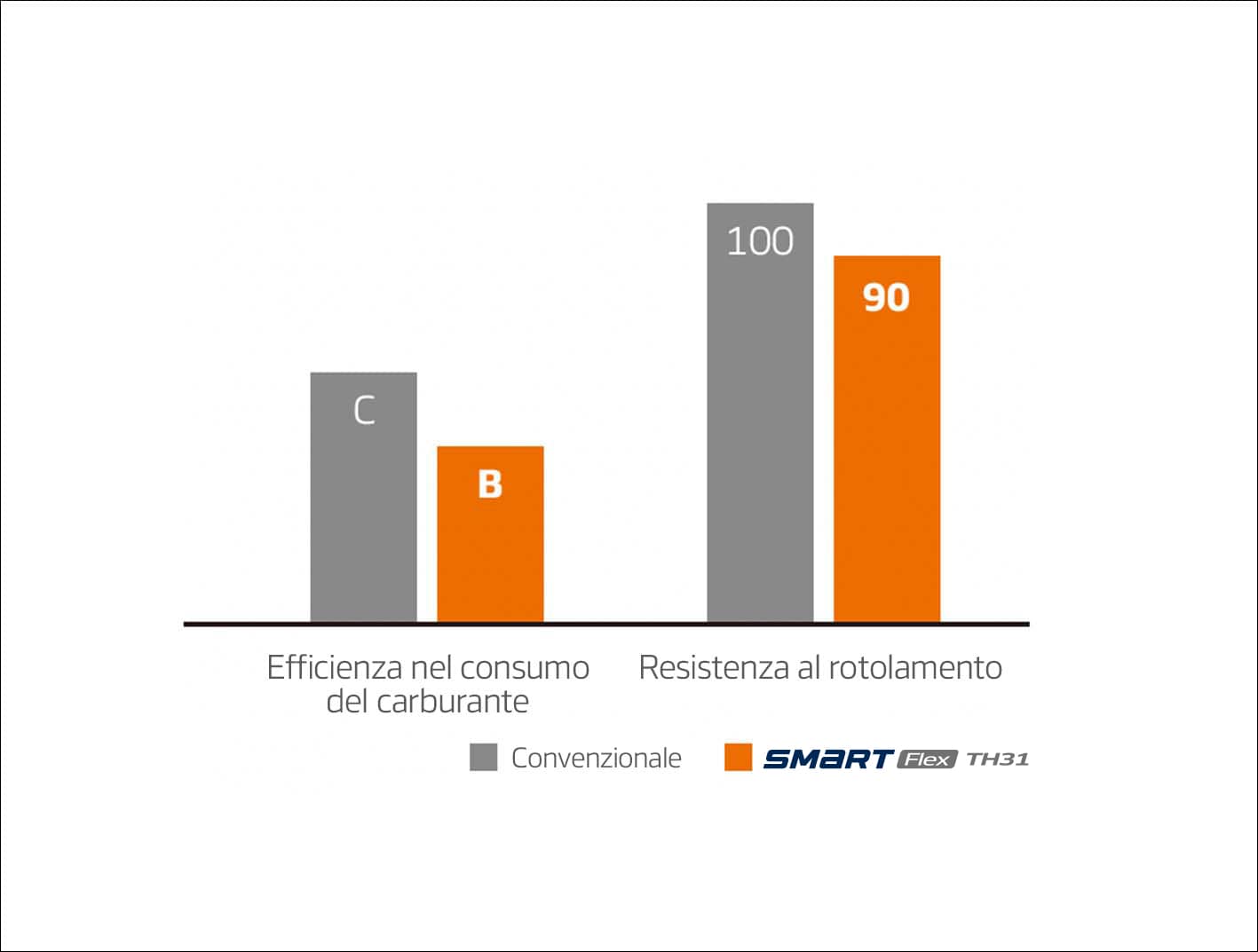 Hankook Tire & Technology-Tires-th31-detail-feature-01
