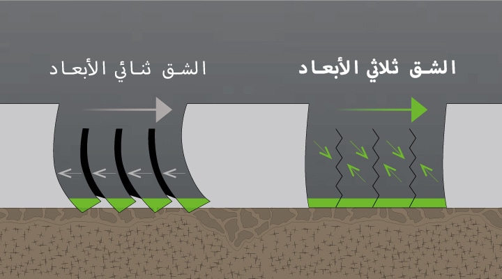 Hankook Tire & Technology-Tires-Kinergy-4S2X-detail-feature-06