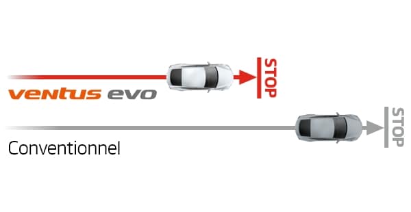 Hankook Tire & Technology-Tires-Ventus-evo-suv-detail-feature-01