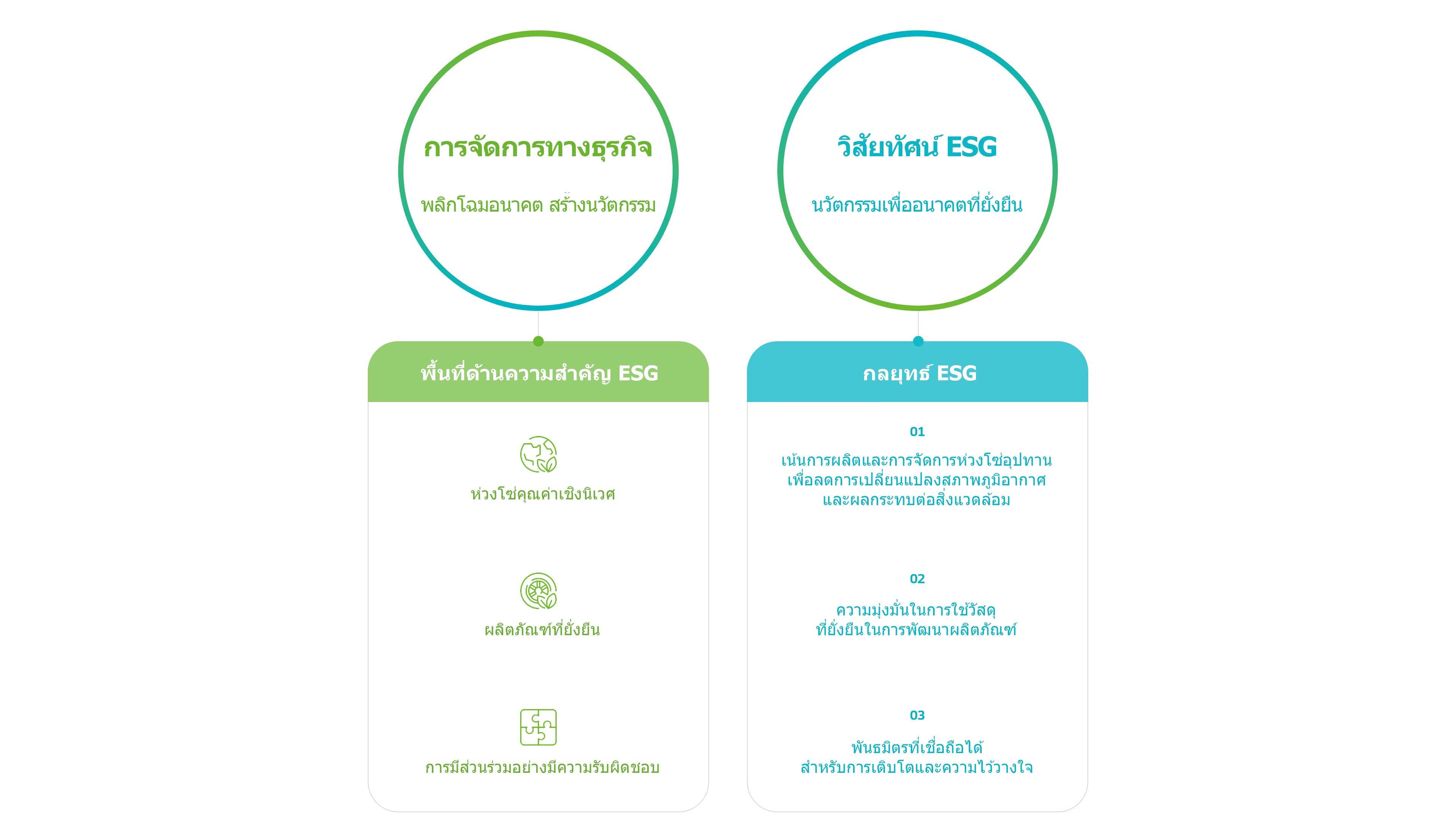 Hankook Tire & Technology-Why-Hankook-concept-02
