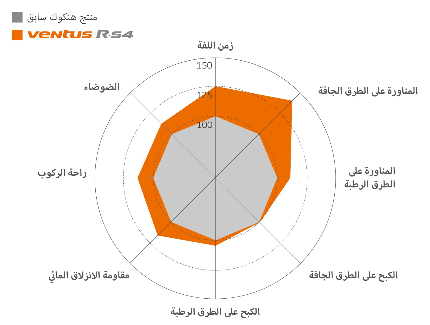 Hankook Tire & Technology-Tires-Ventus-z232-image08