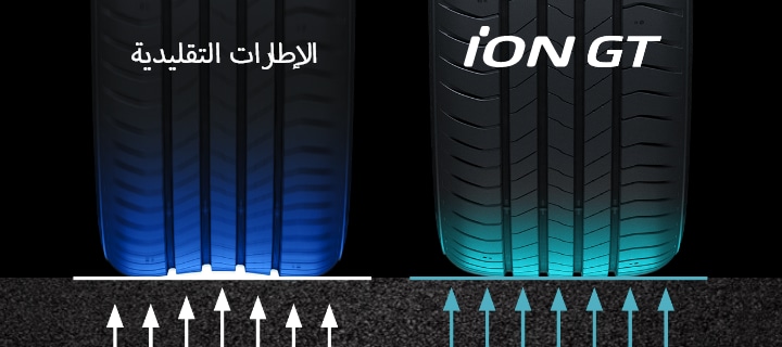 Hankook Tire & Technology-Tires-iON GT-main_image03