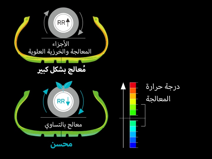 Hankook Tire & Technology-Tires-iON GT-main_image06