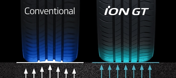 Hankook Tire & Technology-Tires-iON GT-main_image03