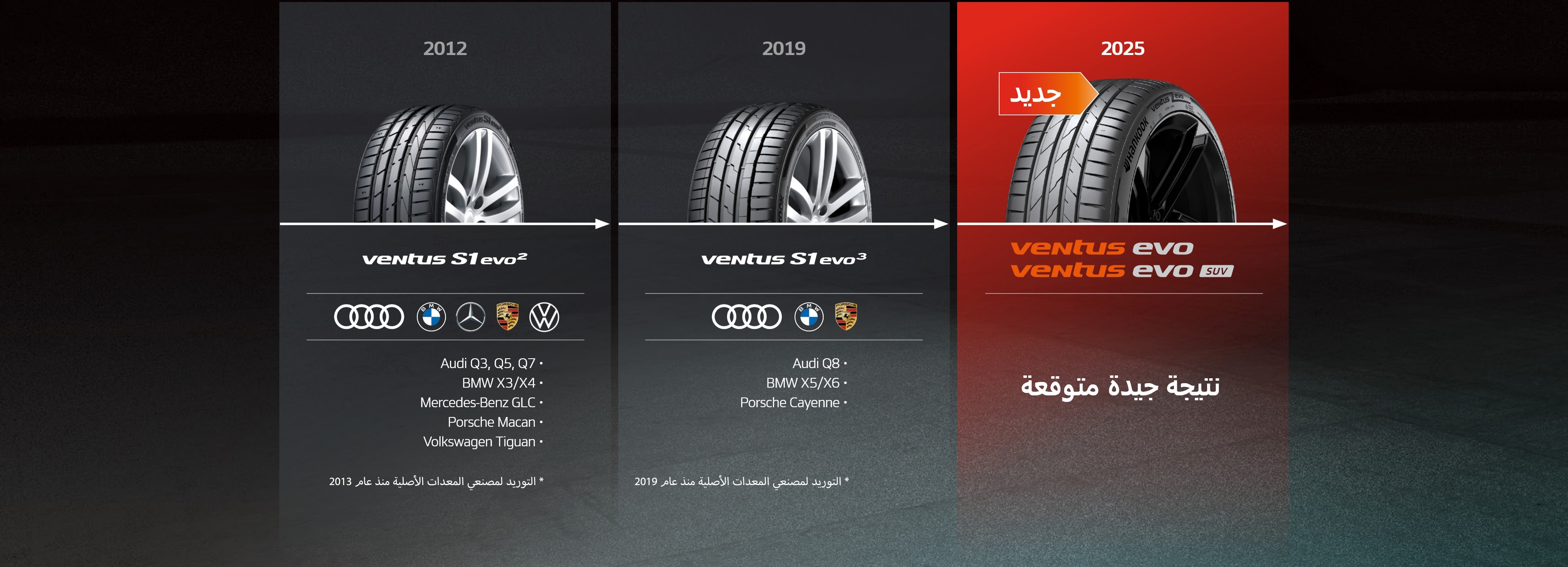 Hankook Tire & Technology-Tires-Ventus-evo-detail-concept-02