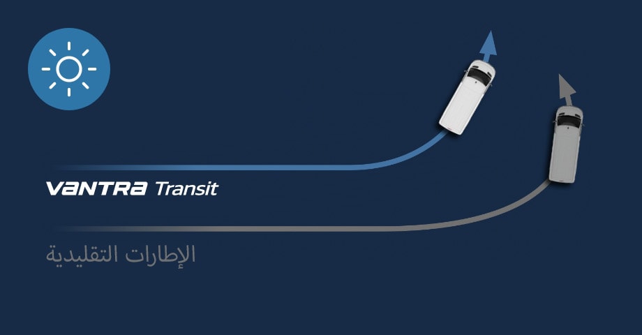 Hankook Tire & Technology-Tires-Vantra-transit-detail-feature-02