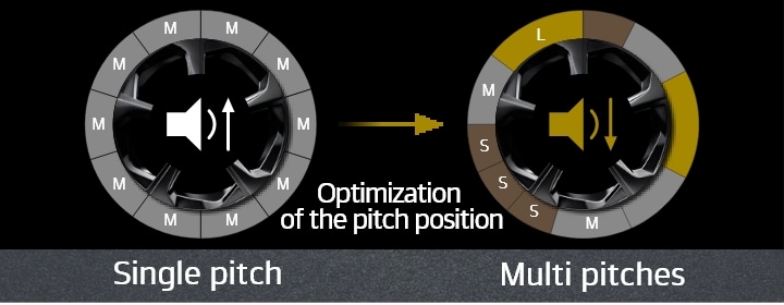 Hankook Tire & Technology-Tires-Dynapro-hpx-detail-feature-02